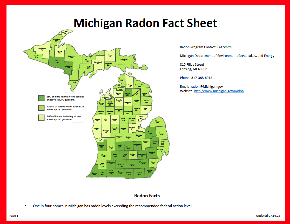 Michigan Radon Fact Sheet 07.15.22
