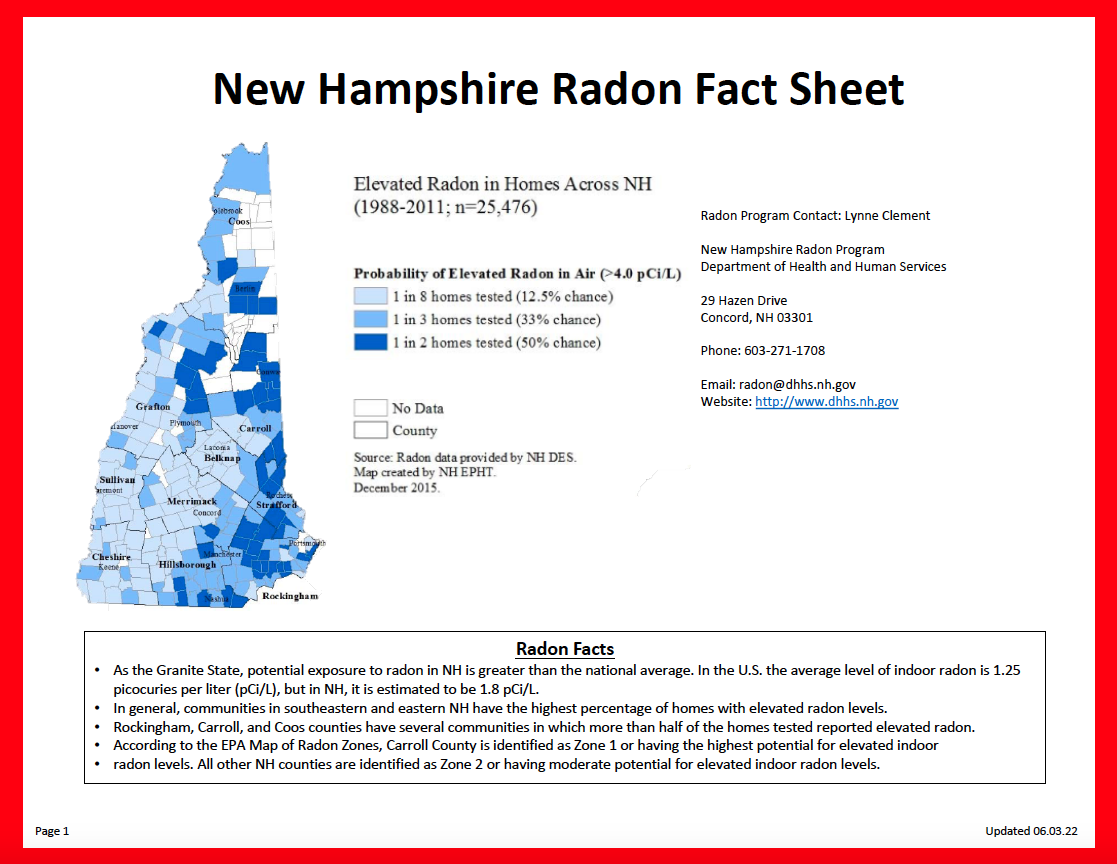 New Hampshire Radon Fact Sheet 06.03.22