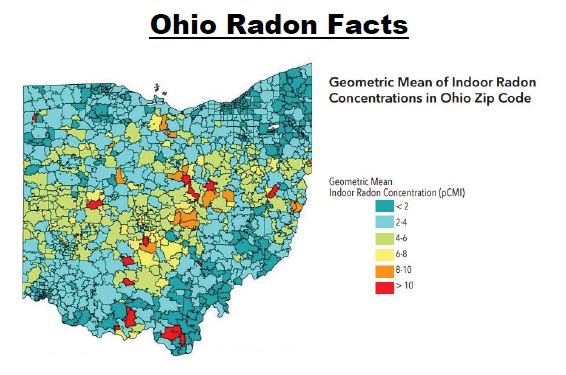 Ohio Fact sheet
