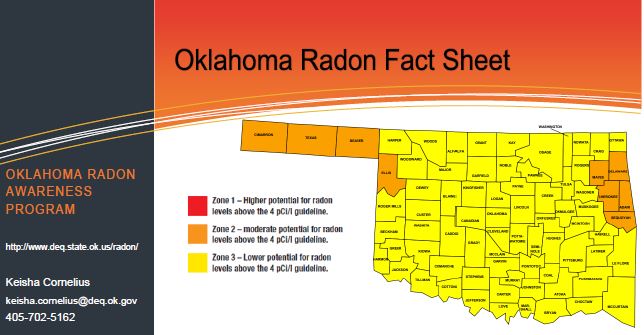 Oklahoma Fact sheet