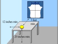 test table