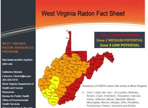 WestVirginia Fact sheet